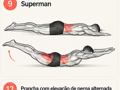 Demonstração do superman